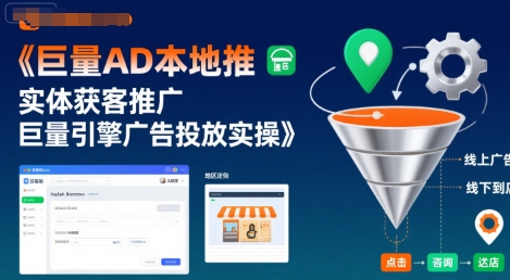 巨量AD本地推实体获客推广，巨量引擎广告投放实操-16888副业资讯