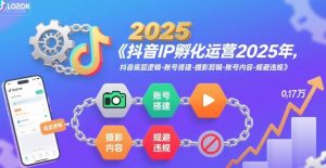 抖音IP孵化运营2025年，抖音底层逻辑-账号搭建-摄影剪辑-账号内容-规避违规-16888副业资讯