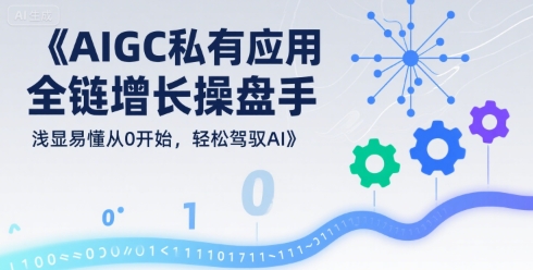 AIGC私有化应用全链增长操盘手，浅显易懂从0开始，轻松驾驭AI-16888副业资讯