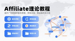 Affiliate理论教程,国外广告联盟的基本原理、挣钱流程、佣金模式及分类-16888副业资讯
