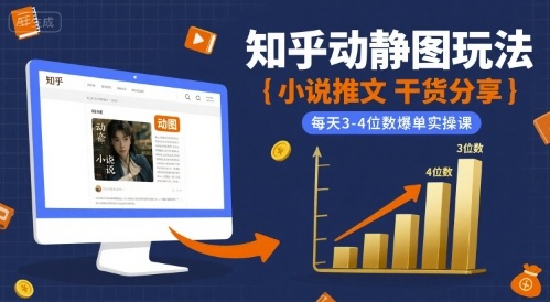 小说推文干货分享之知乎动静图玩法，每天3-4位数爆单实操课-16888副业资讯