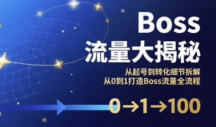 Boss流量大揭秘，从起号到转化细节拆解，从0到1打造Boss流量全流程-16888副业资讯