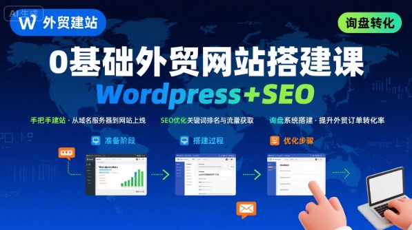 WordPress外贸建站+SEO优化课程，手把手教你从0到1搭建可获得询盘的外贸网站-16888副业资讯