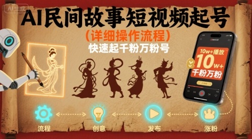 AI民间故事短视频起号，详细操作流程，快速起千粉万粉号-16888副业资讯