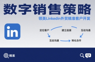 数字销售策略领英LinkedIn外贸精准客户开发-16888副业资讯