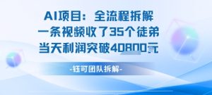 AI收徒变现闭环：一条视频收35人，日入1k+(附完整SOP)-16888副业资讯