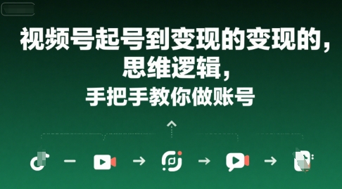 视频号起号到变现的思维逻辑，手把手教你做账号-16888副业资讯
