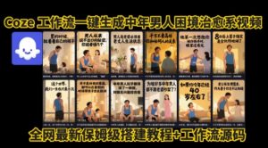 coze工作流一键生成”中年男人困境扎心高涨粉高播放量图文视频”保姆级拆解教程,无需剪辑,无需拍摄写文案-16888副业资讯