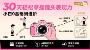 30天轻松拿捏镜头表现力，小白0基础到进阶-16888副业资讯