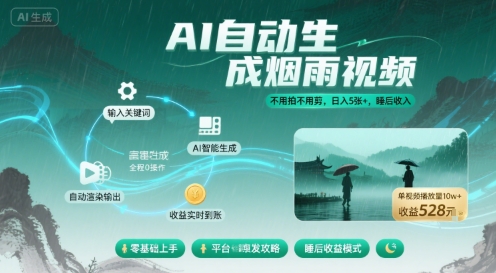 不用拍不用剪！AI自动生成烟雨视频，日入5张+，睡后收入-16888副业资讯