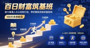 百日财富筑基班,助力普通人从认知到行动,带你解锁顶级财富密码-16888副业资讯