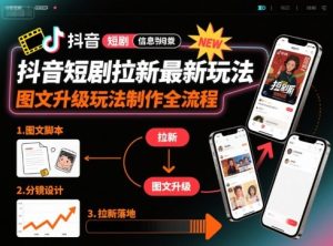 抖音短剧拉新最新玩法之图文升级玩法制作全流程，操作简单，0粉可做-16888副业资讯