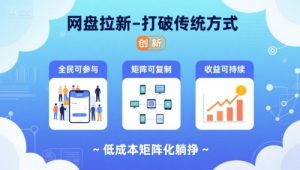 网盘拉新-打破传统方式，低成本矩阵化躺挣，全民可参与、矩阵可复制、收益可持续【揭秘】-16888副业资讯