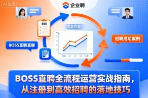 BOSS直聘全流程运营实战指南,从注册到高效招聘的落地技巧-16888副业资讯
