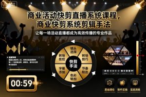 商业活动快剪直播系统课程,商业快剪系统剪辑手法-16888副业资讯