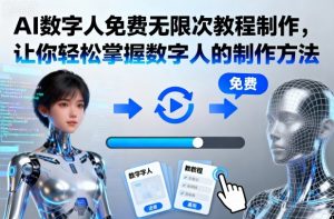 AI数字人免费无限次教程制作,让你轻松掌握数字人的制作方法-16888副业资讯