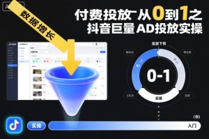 付费投放从0到1之抖音巨量AD投放实操-16888副业资讯