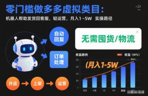 零门槛做多多虚拟类目:机器人帮助发货回客服,轻运营,月入1-5W实操路径【揭秘】-16888副业资讯