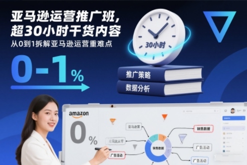 亚马逊运营推广班，超30小时干货内容，从0到1拆解亚马逊运营重难点-16888副业资讯