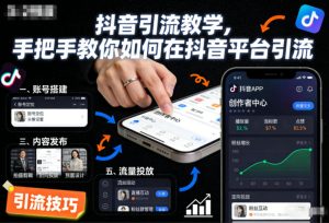 抖音引流教学，手把手教你如何在抖音平台引流-16888副业资讯