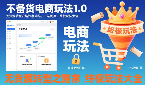 不备货电商玩法1.0，​无货源转型之路独家揭秘，一站到底，终极玩法大全-16888副业资讯