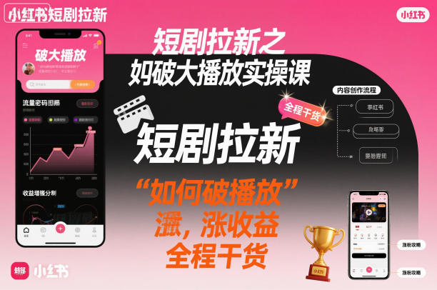 短剧拉新之小红书如何破大播放实操课，如何破播放，涨收益，全程干货-16888副业资讯