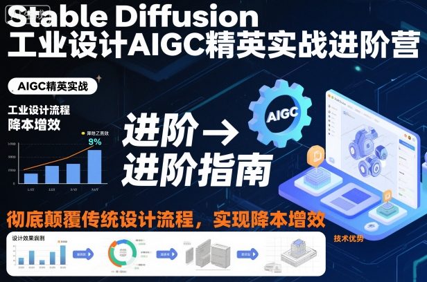 Stable Diffusion工业设计AIGC精英实战进阶营，彻底颠覆传统设计流程，实现降本增效-16888副业资讯