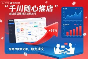 千川随心推起店底层逻辑及投放技巧，提高付费转化率，助力成交-16888副业资讯