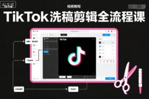 TikTok洗稿剪辑全流程课,PR洗稿剪辑全流程,TK洗稿运营课-16888副业资讯