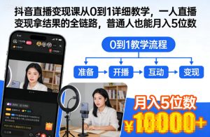 抖音直播变现课从0到1详细教学,一人直播变现拿结果的全链路,普通人也能月入5位数-16888副业资讯