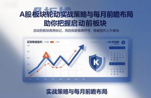 A股板块轮动实战策略与每月前瞻布局,助你把握启动前板块,规避风险,实现稳健盈利-16888副业资讯