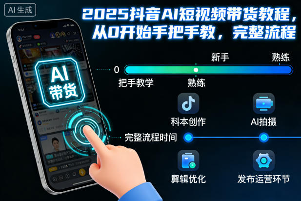 2025抖音AI短视频带货教程，从0开始手把手教，完整流程-16888副业资讯