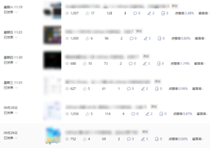 公众号流量主项目必入池,我的玩法分享-16888副业资讯