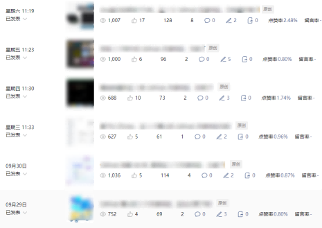 公众号流量主项目必入池，我的玩法分享-16888副业资讯