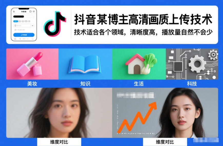 抖音某博主视频高清画质上传技术，技术适合各个领域，清晰度高，播放量自然不会少-16888副业资讯