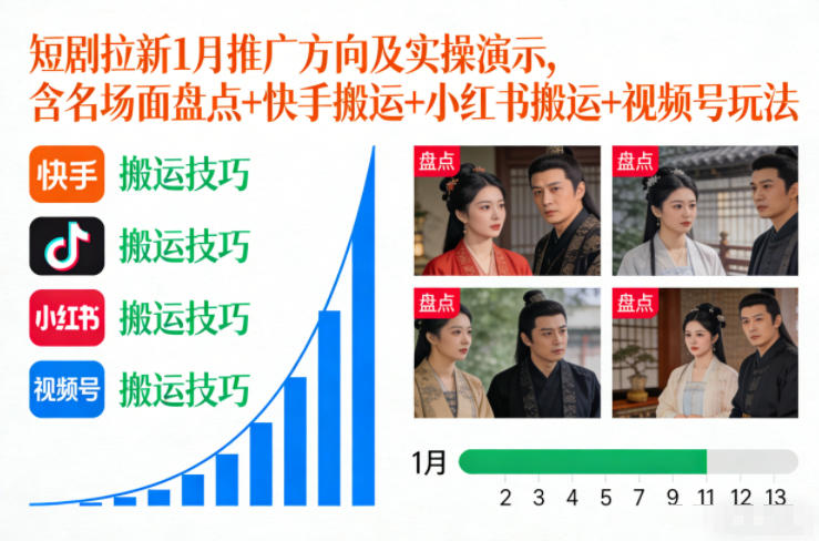 短剧拉新1月推广方向及实操演示，含名场面盘点+快手搬运+小红书搬运+视频号玩法-16888副业资讯