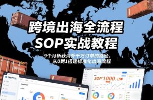 跨境出海全流程全盘托出SOP实战教程，9个月斩获海外千万订单的路径，从0到1搭建标准化出海流程-16888副业资讯