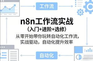 n8n工作流实战（入门+进阶+选修）从零开始带你玩转自动化工作流，实战驱动，自动化提升效率-16888副业资讯