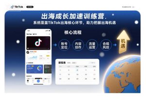 出海成长加速训练营，系统覆盖TikTok出海核心环节，助力把握出海机遇（更新）-16888副业资讯