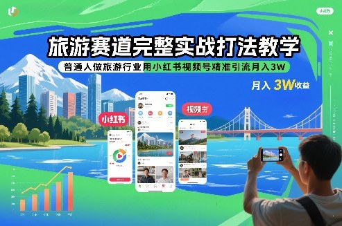 旅游赛道完整实战打法教学，普通人做旅游行业用小红书视频号精准引流月入3W-16888副业资讯
