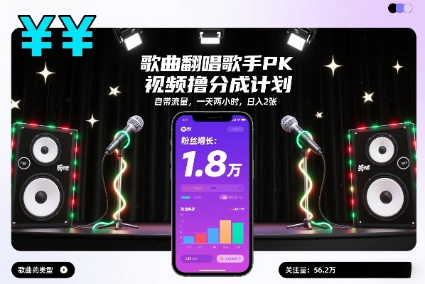 歌曲翻唱歌手PK视频撸分成计划，自带流量，一天两小时，日入2张-16888副业资讯