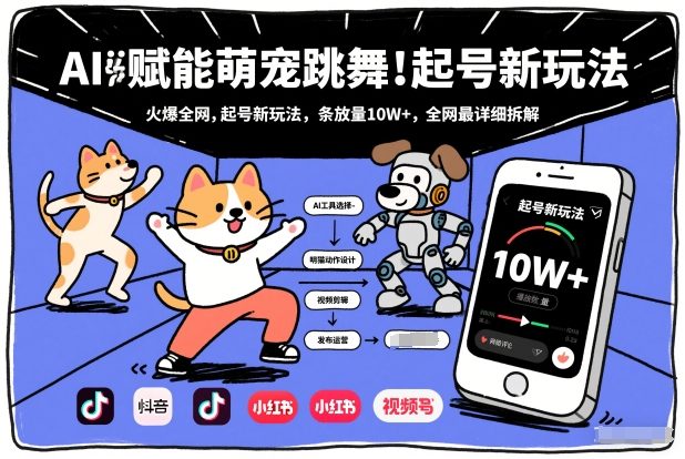 AI赋能萌宠跳舞，火爆全网，起号新玩法，条条播放量10W+，全网最详细拆解-16888副业资讯