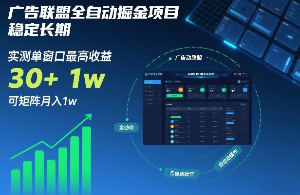 广告联盟全自动掘金项目，稳定长期，实测单窗口最高收益30+，可矩阵月入1w+【揭秘】-16888副业资讯