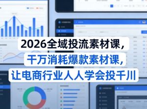 2026全域投流素材课，干万消耗爆款素材课，让电商行业人人学会投千川-16888副业资讯