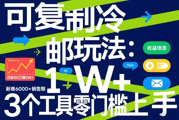 可复制冷邮件玩法：月投50刀賺1W+，新增6000+销售额，3个工具零门槛上手-16888副业资讯