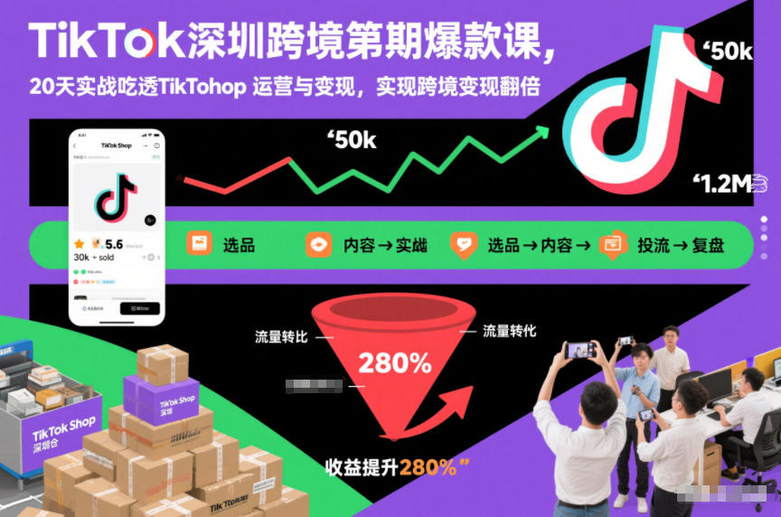 TikTok深圳跨境第2期爆款课，20天实战吃透TikTok Shop运营与变现，实现跨境变现翻倍-16888副业资讯