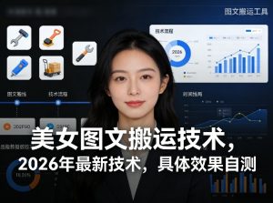 美女图文搬运技术，2026年最新技术，具体效果自测-16888副业资讯