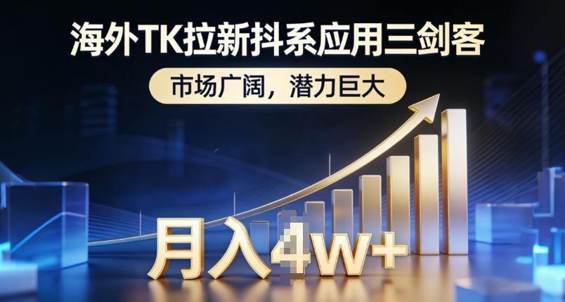 海外TK拉新抖系应用三剑客，市场广阔，潜力巨大，月入1w+-16888副业资讯