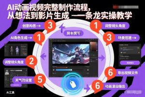 AI动画视频完整制作流程，从想法到影片生成一条龙实操教学-16888副业资讯