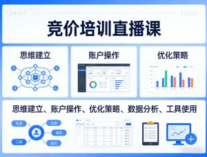 竞价培训直播课，覆盖思维建立、账户操作、优化策略、数据分析、工具使用等，全方位提升效果-16888副业资讯